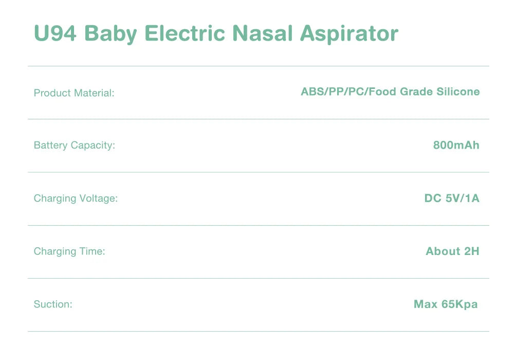 Electric Baby Nasal Aspirator – Safe, Silent Nose Cleaner for Newborns & Infants (Models U94 & U90)