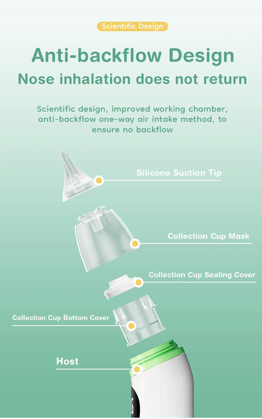 Electric Baby Nasal Aspirator – Safe, Silent Nose Cleaner for Newborns & Infants (Models U94 & U90)