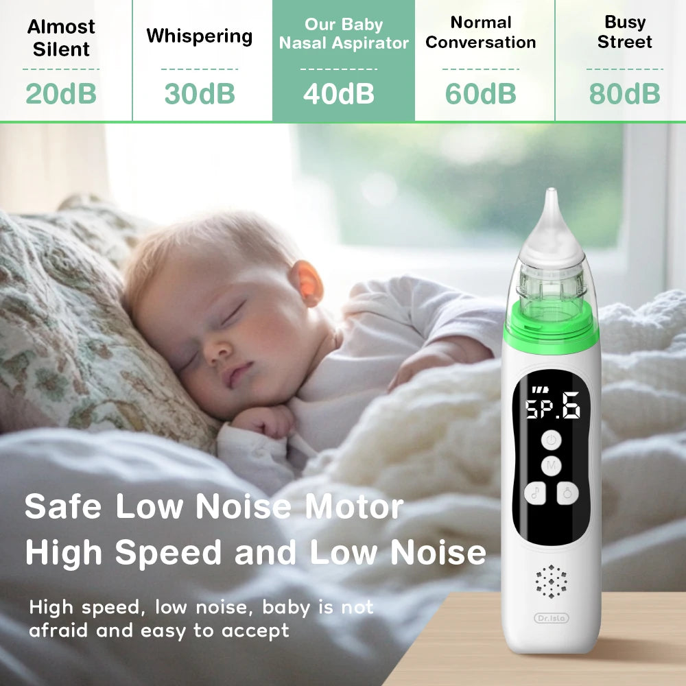 Electric Baby Nasal Aspirator – Safe, Silent Nose Cleaner for Newborns & Infants (Models U94 & U90)