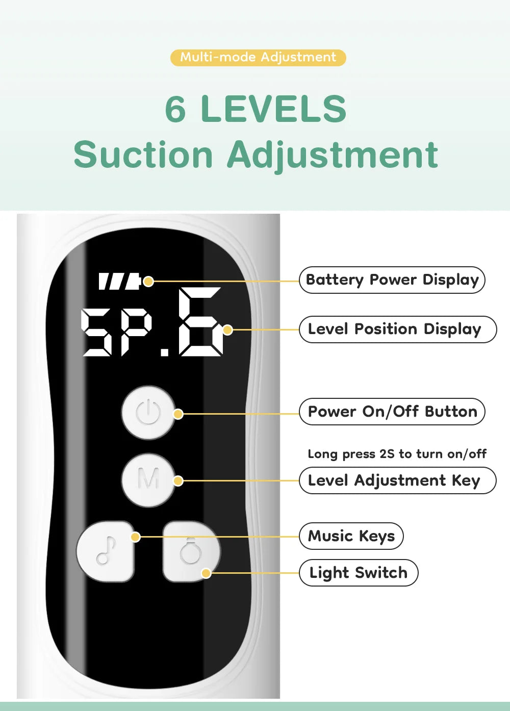 Electric Baby Nasal Aspirator – Safe, Silent Nose Cleaner for Newborns & Infants (Models U94 & U90)